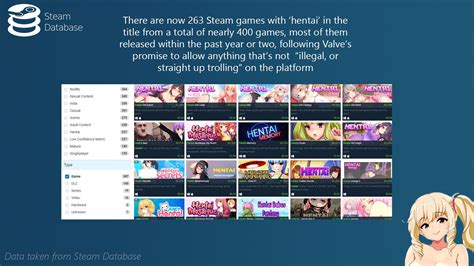 steam hentai games|Where do you buy H.